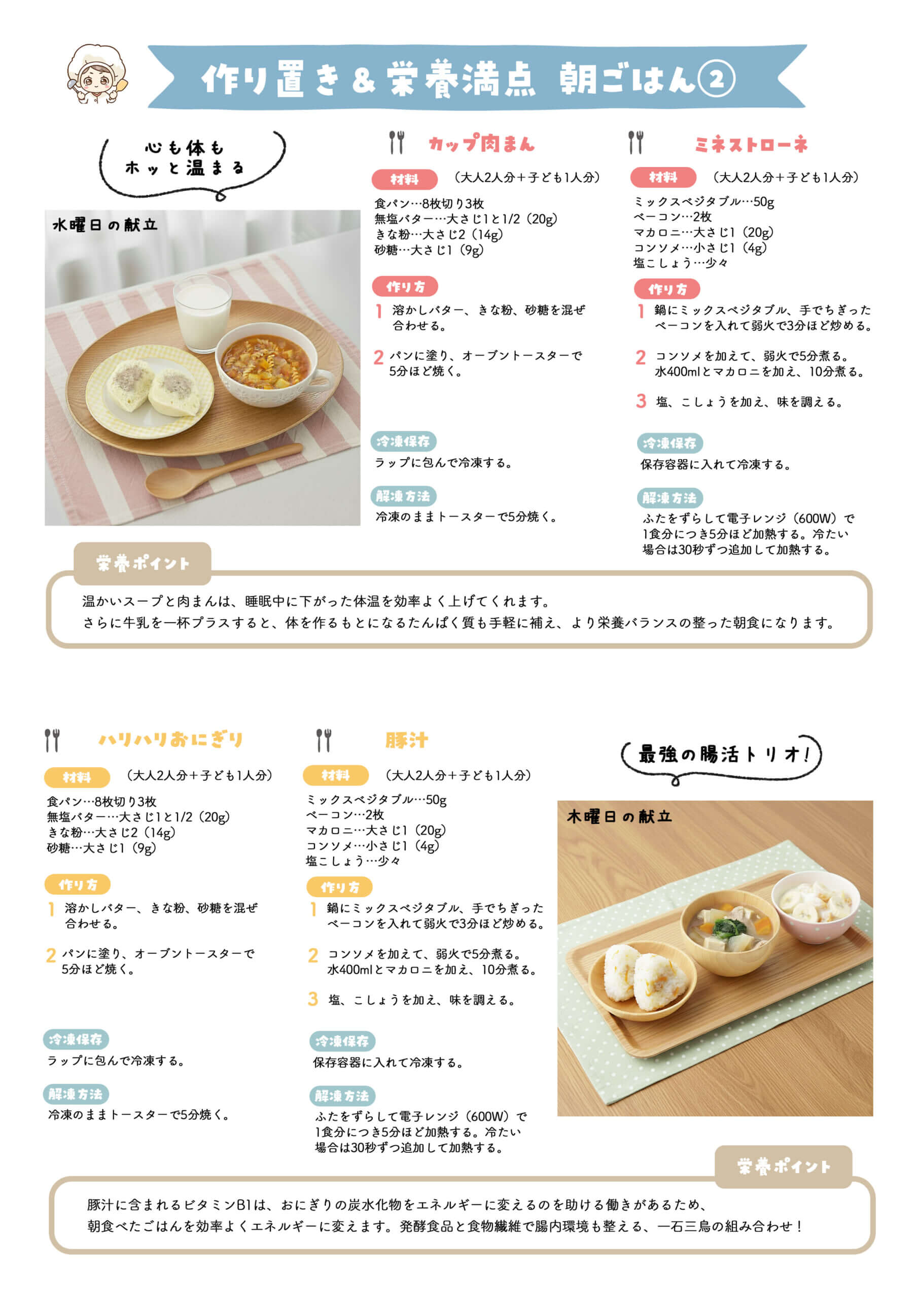朝レシピのサンプル2