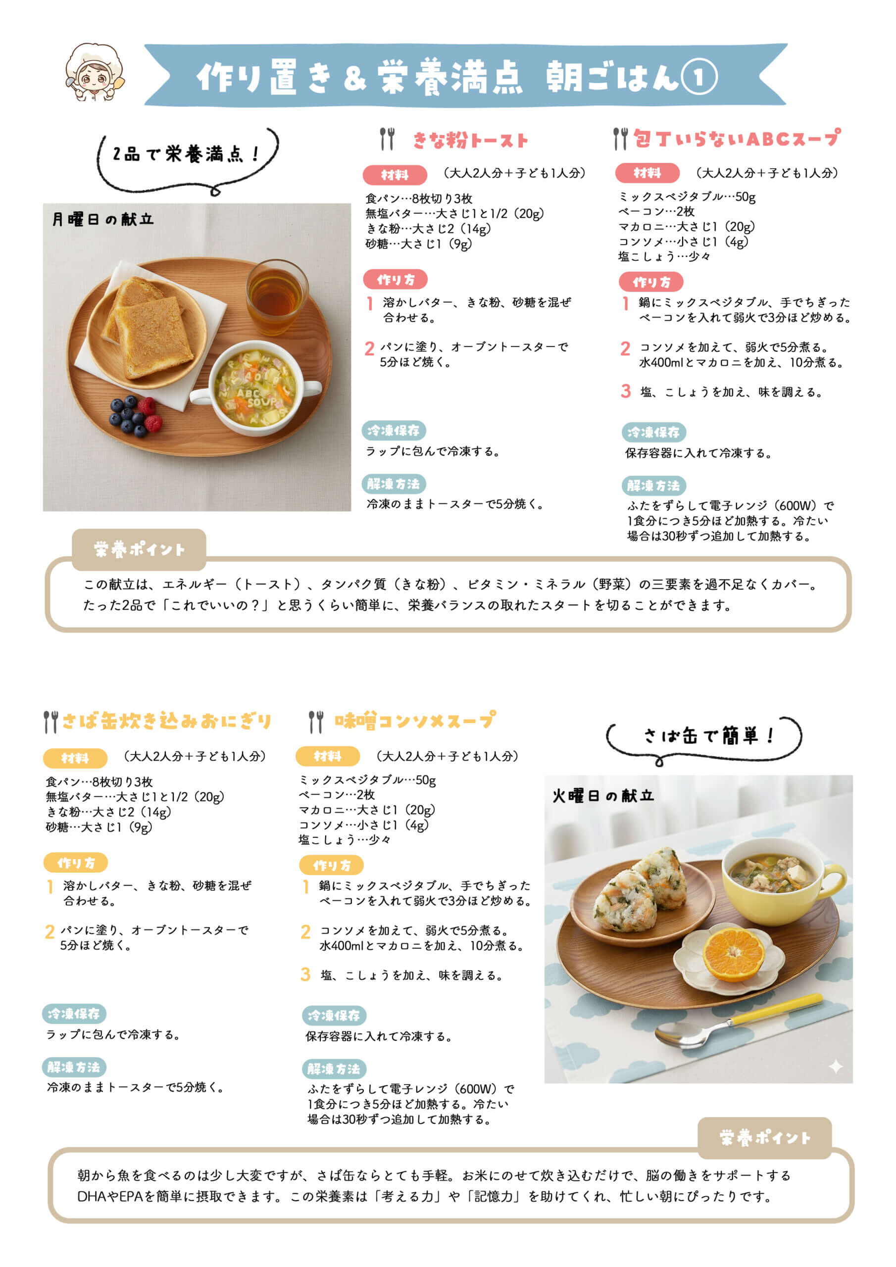 朝レシピのサンプル1