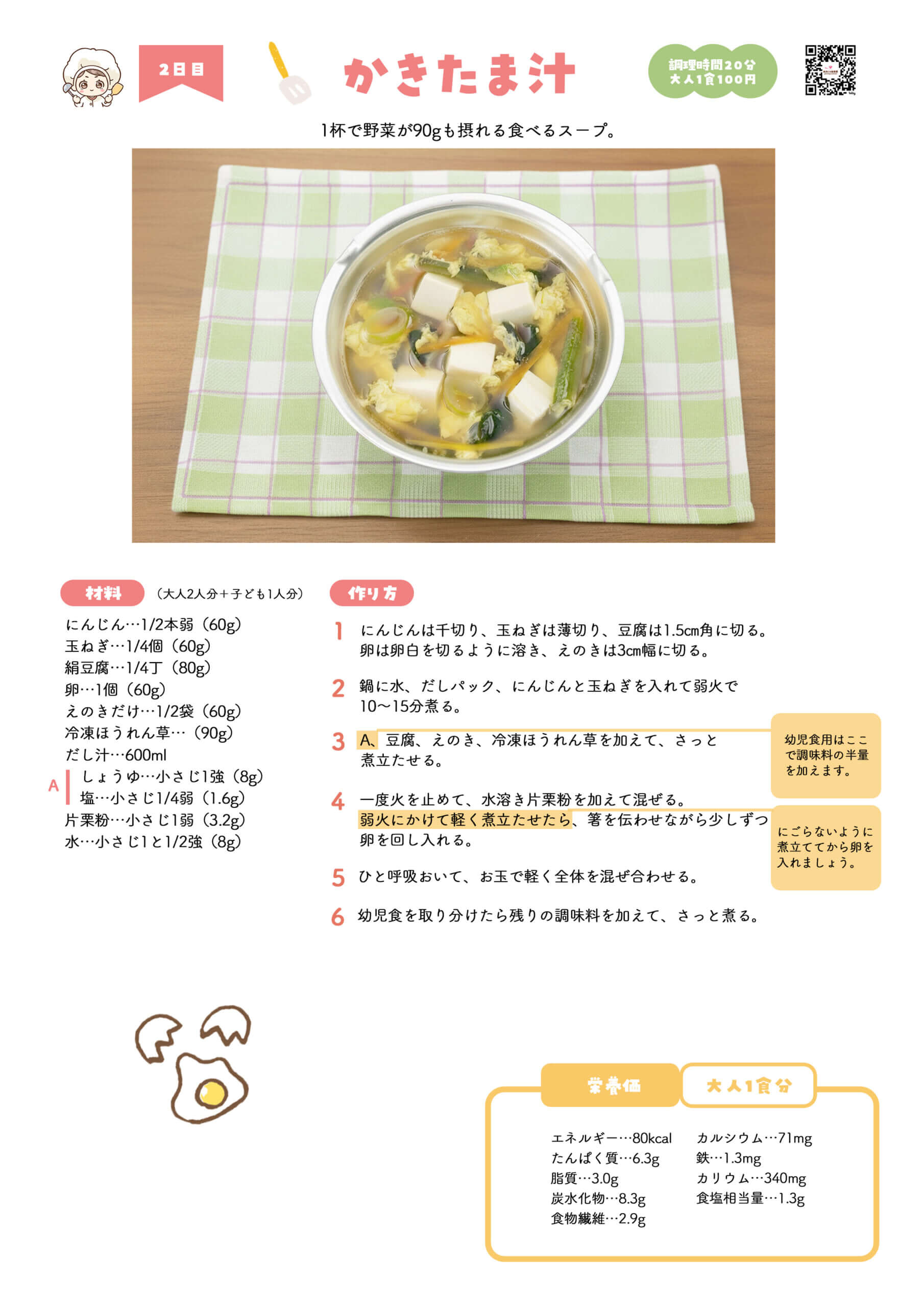 レシピのサンプル1