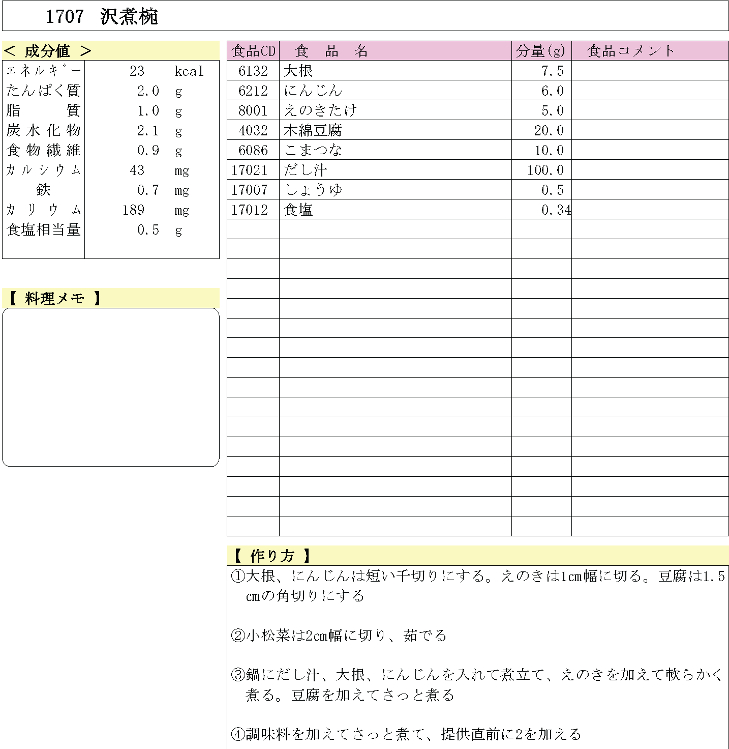 あおいの給食室