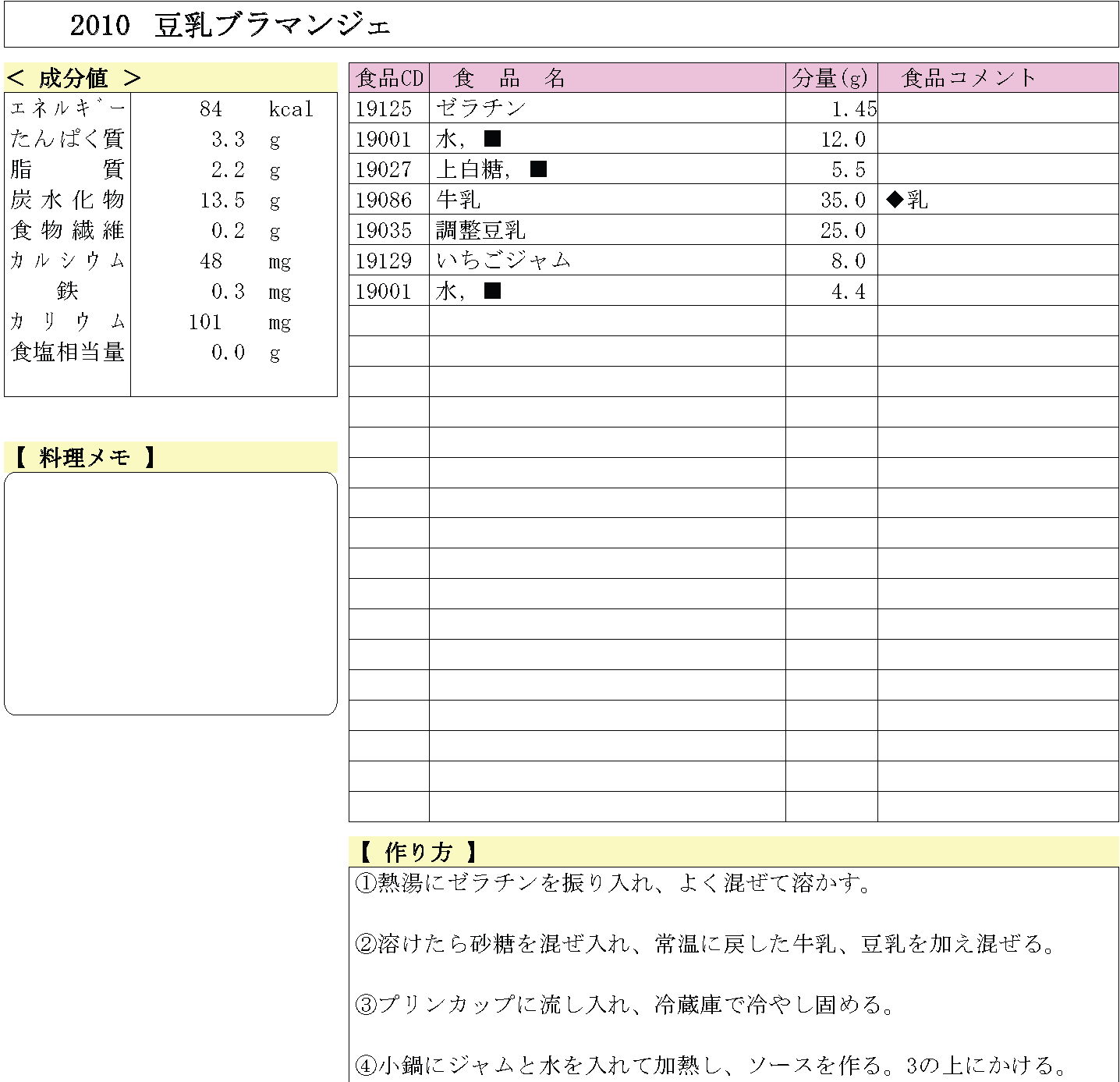 あおいの給食室
