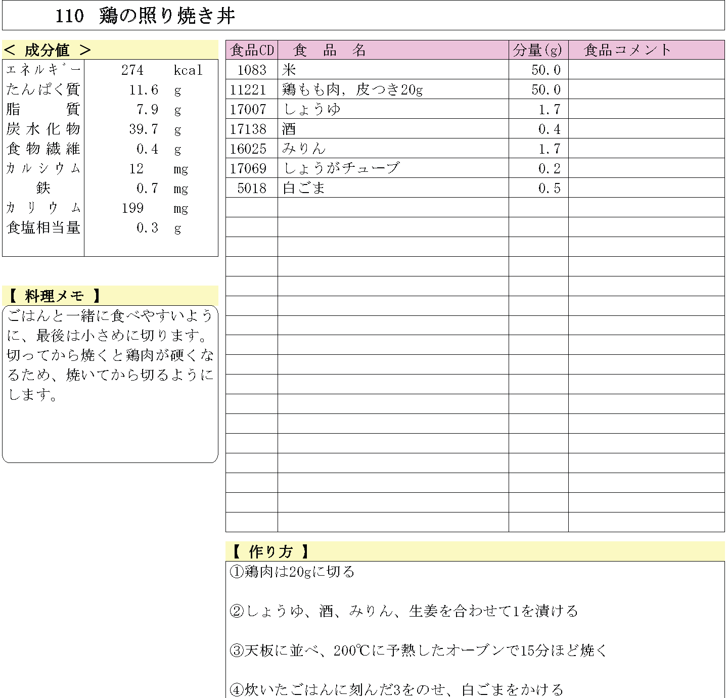 あおいの給食室