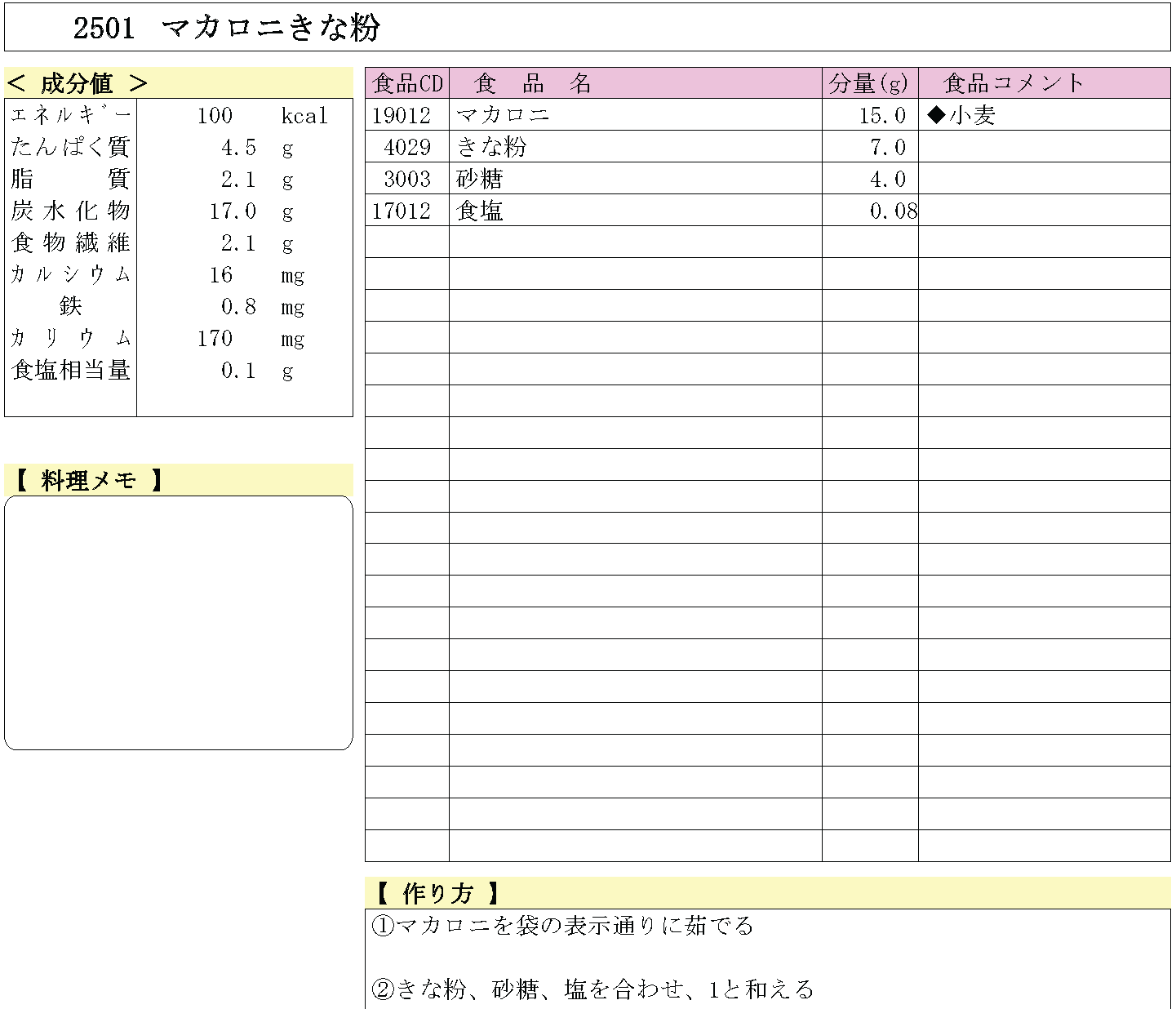 あおいの給食室