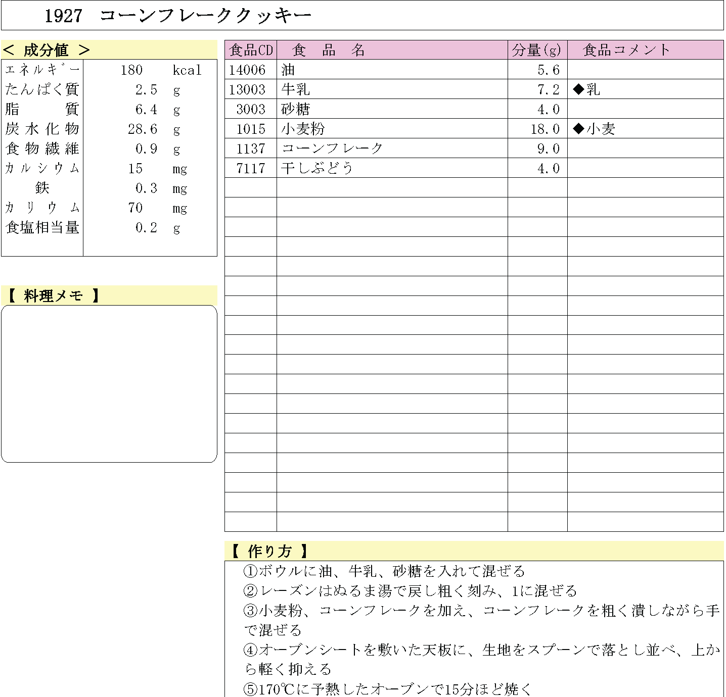 あおいの給食室