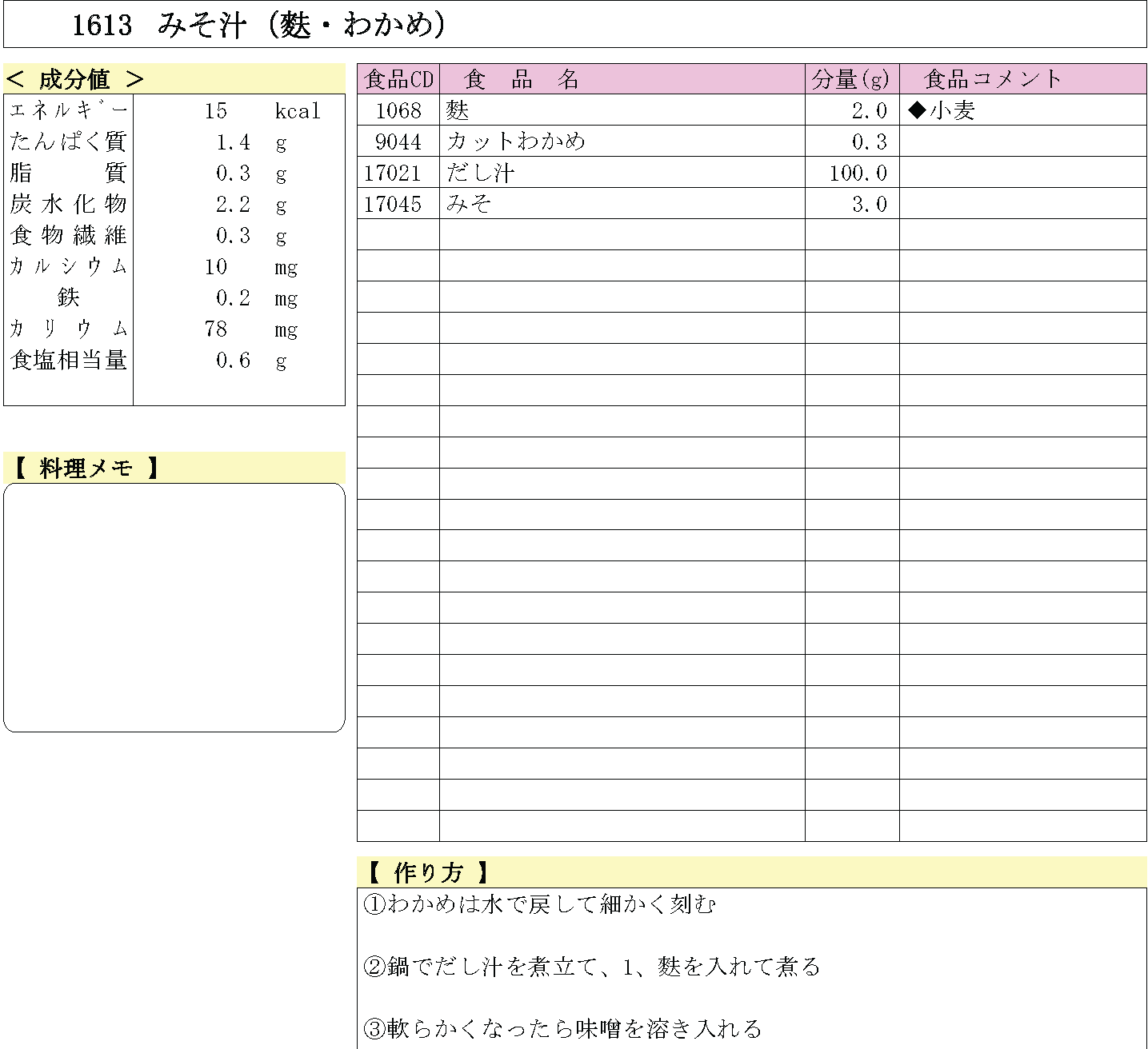 あおいの給食室