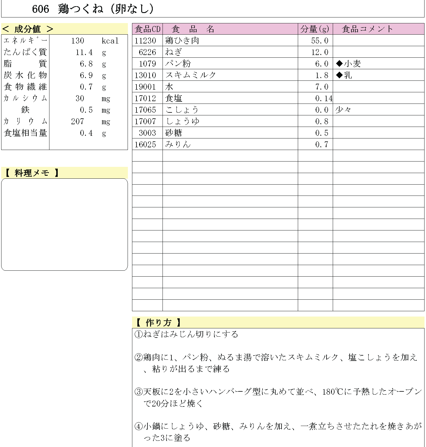 あおいの給食室