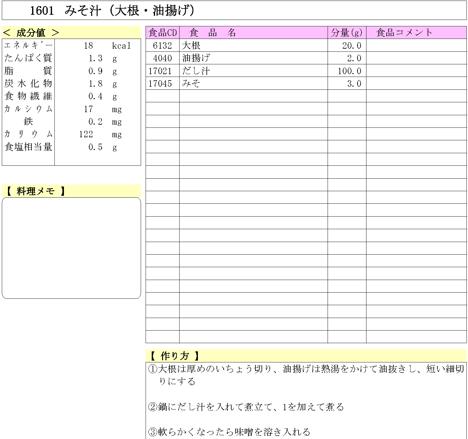 あおいの給食室 1601 みそ汁（大根・油揚げ）