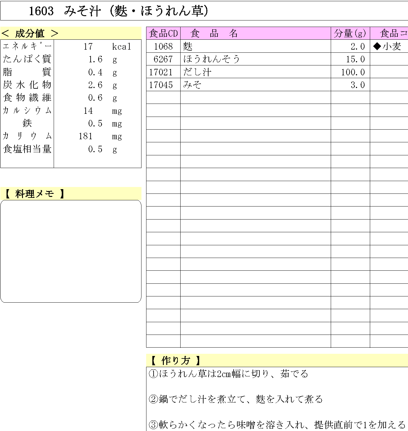 あおいの給食室 1603 みそ汁（麩・ほうれん草）