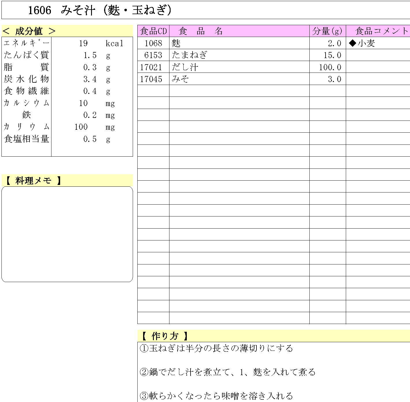 あおいの給食室 1606 みそ汁（麩・玉ねぎ）