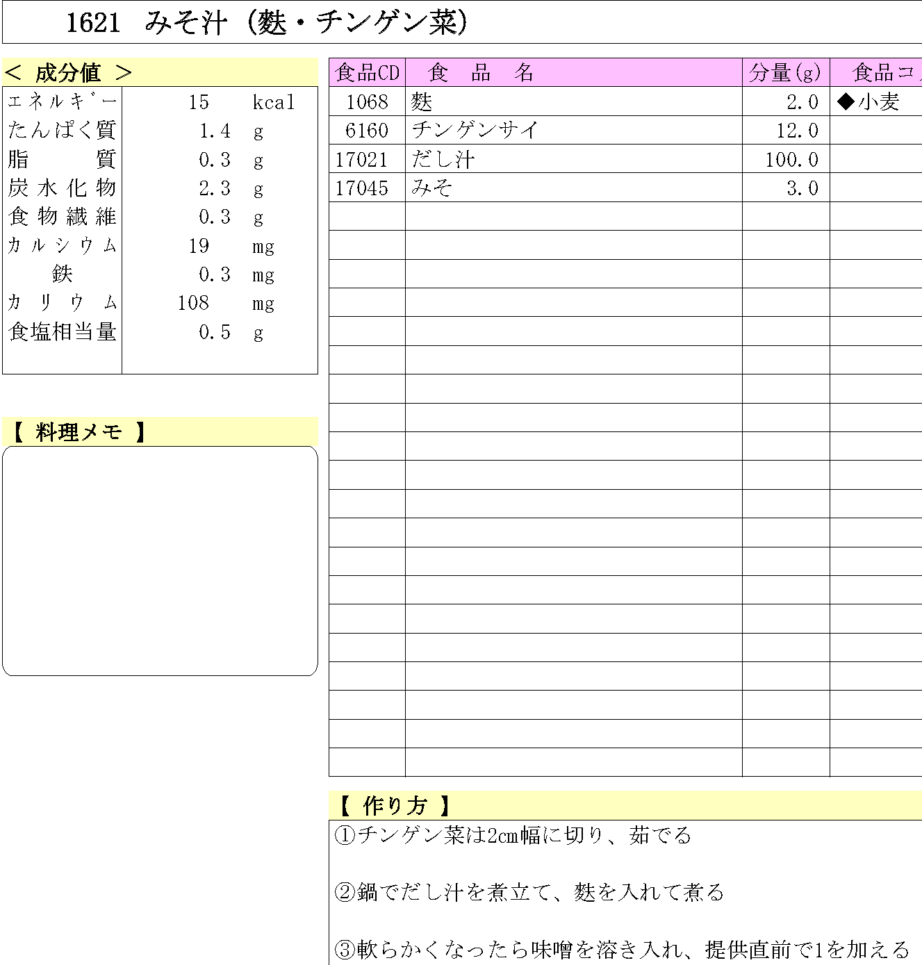 あおいの給食室 1621 みそ汁（麩・チンゲン菜）