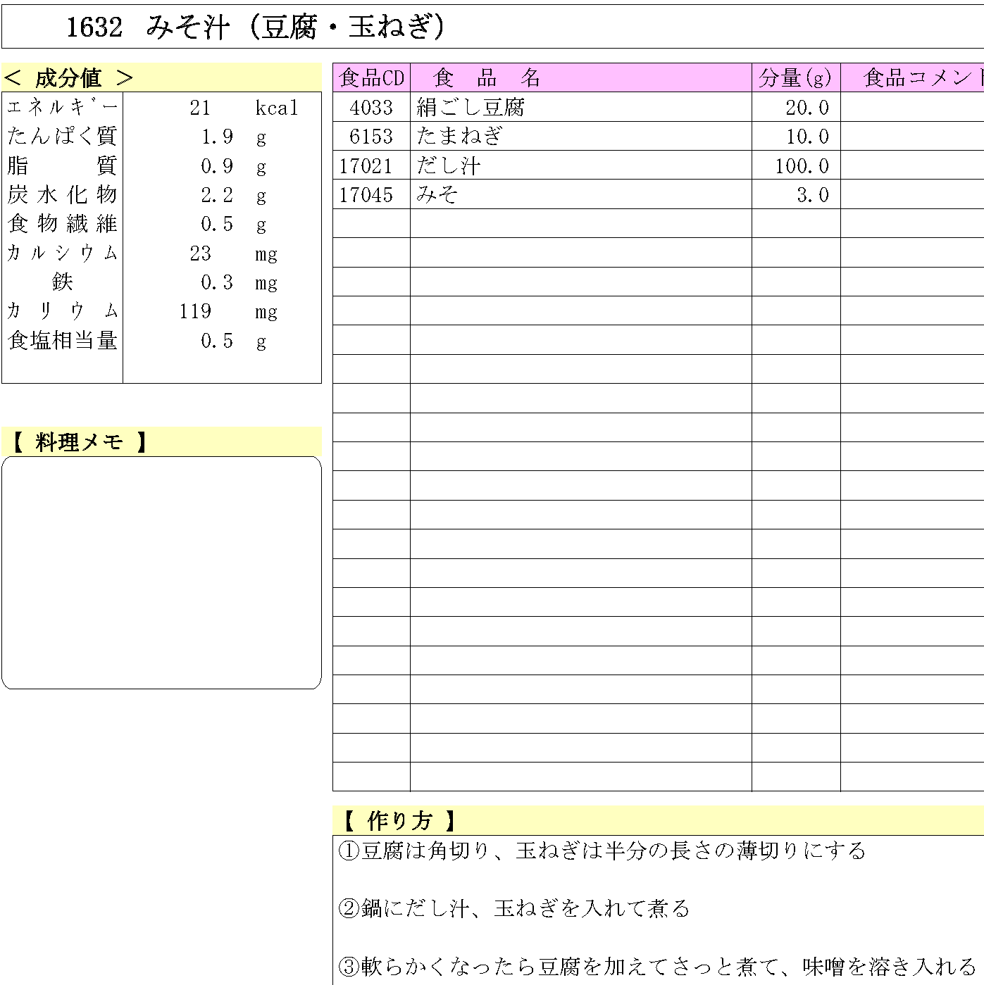 あおいの給食室 1632 みそ汁（豆腐・玉ねぎ）
