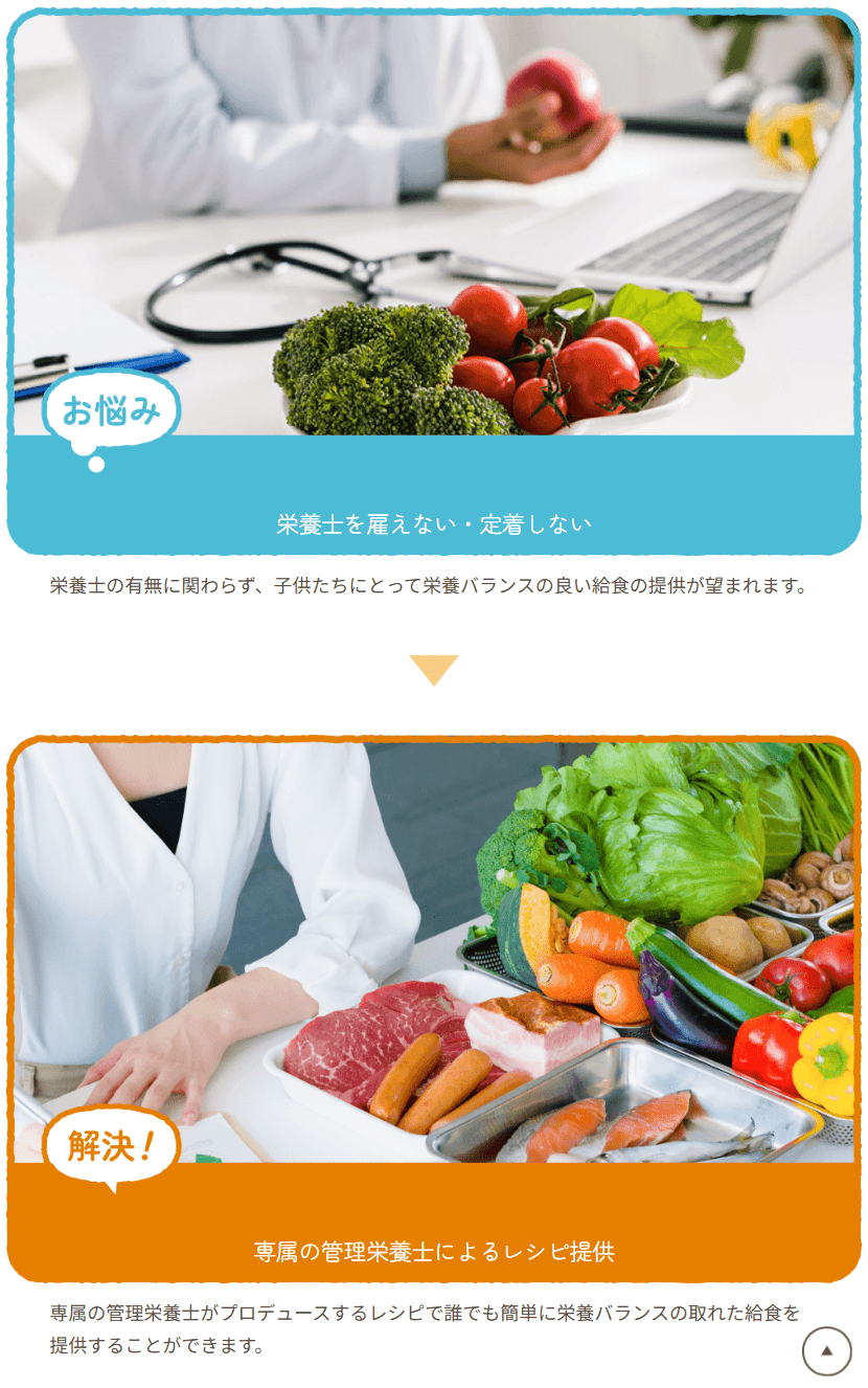 当該企業 LP 問題提起セクション