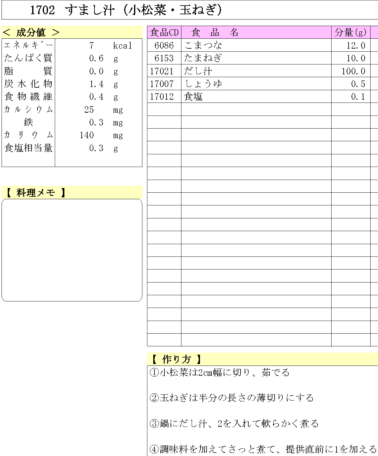あおいの給食室 1702 すまし汁（小松菜・玉ねぎ）