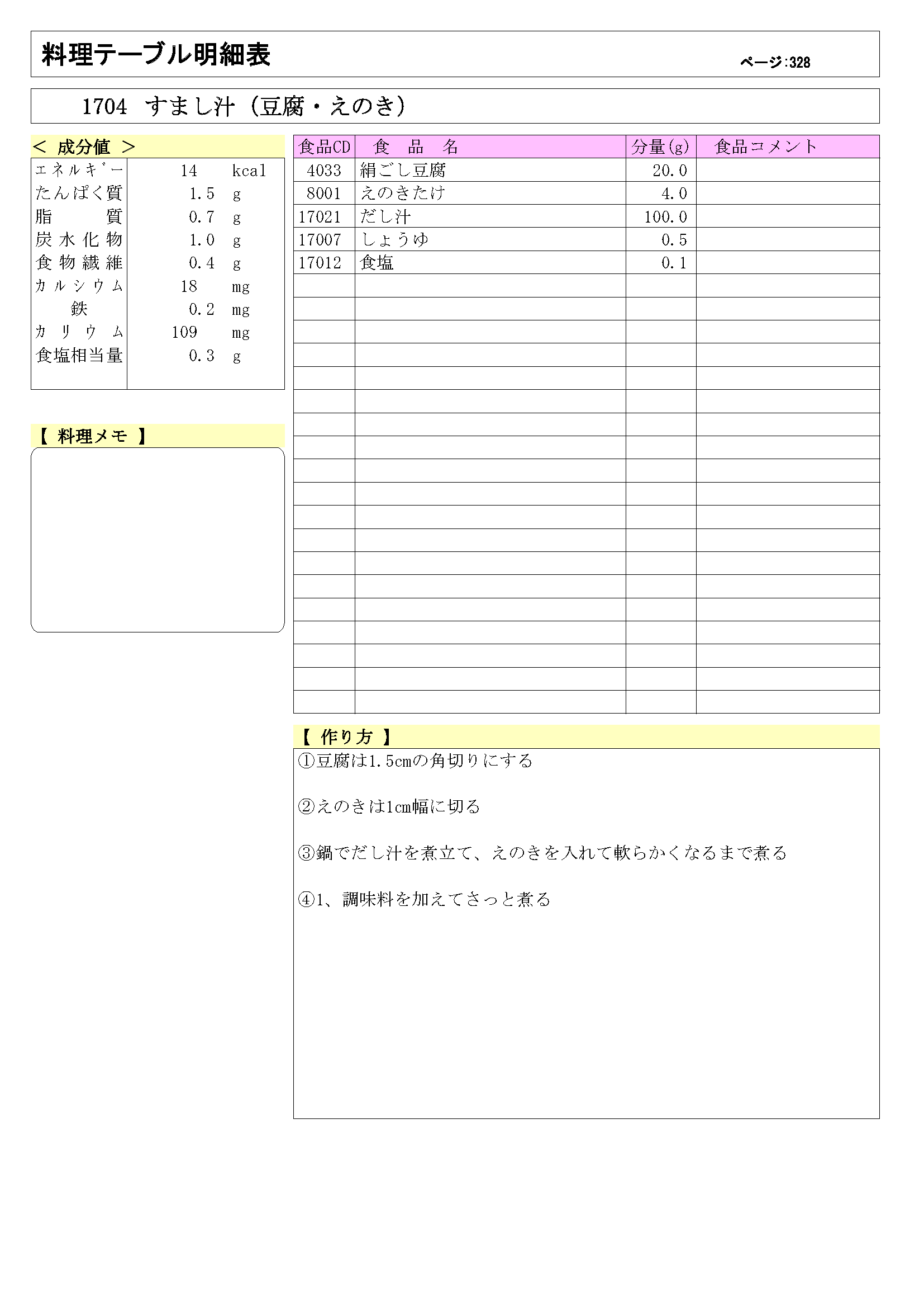 あおいの給食室 1704 すまし汁（豆腐・えのき）