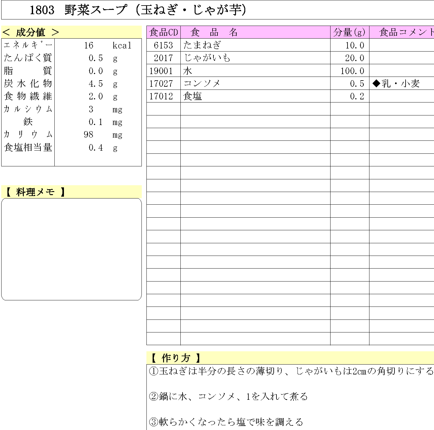 あおいの給食室 1803 野菜スープ（玉ねぎ・じゃが芋）