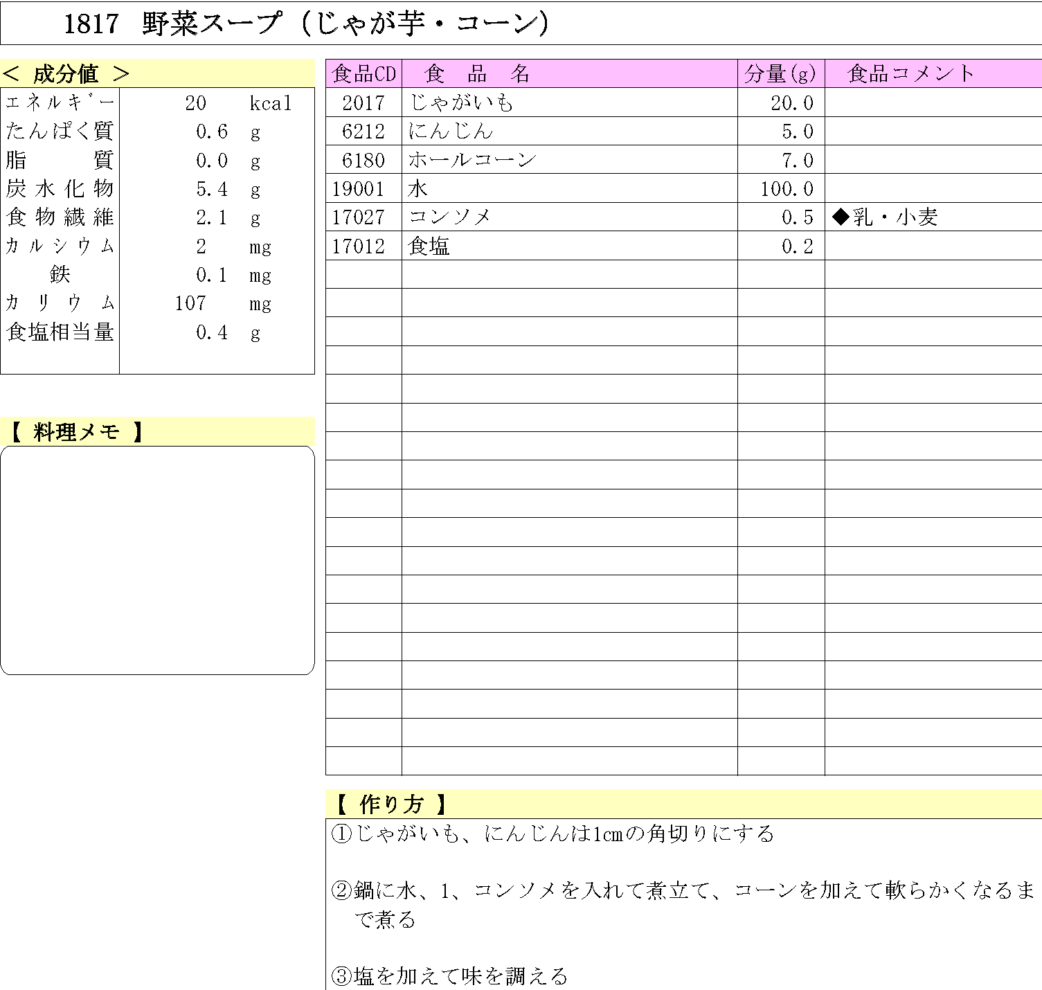 あおいの給食室 1817 野菜スープ（じゃがいも・コーン）