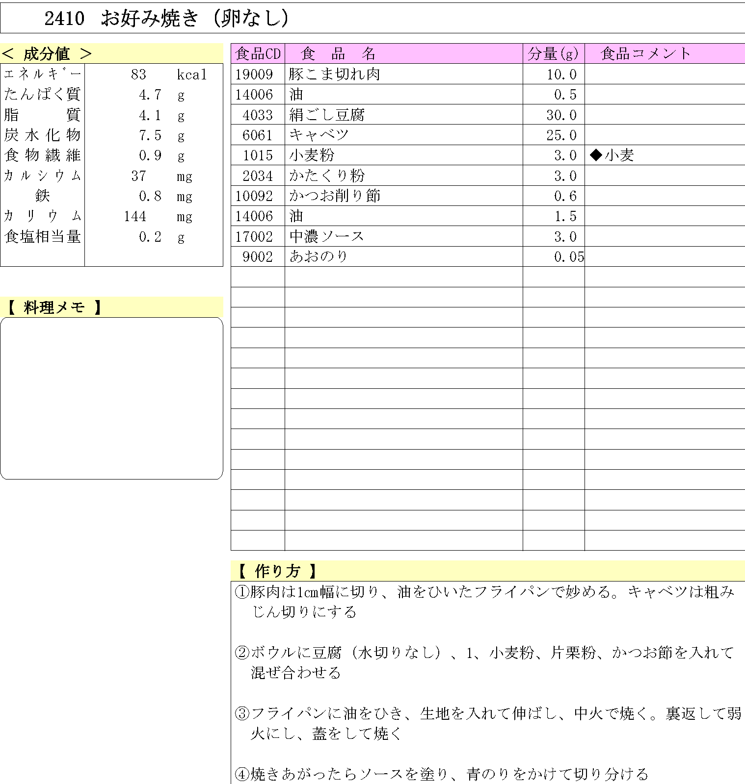 あおいの給食室 2410 お好み焼き（卵なし）