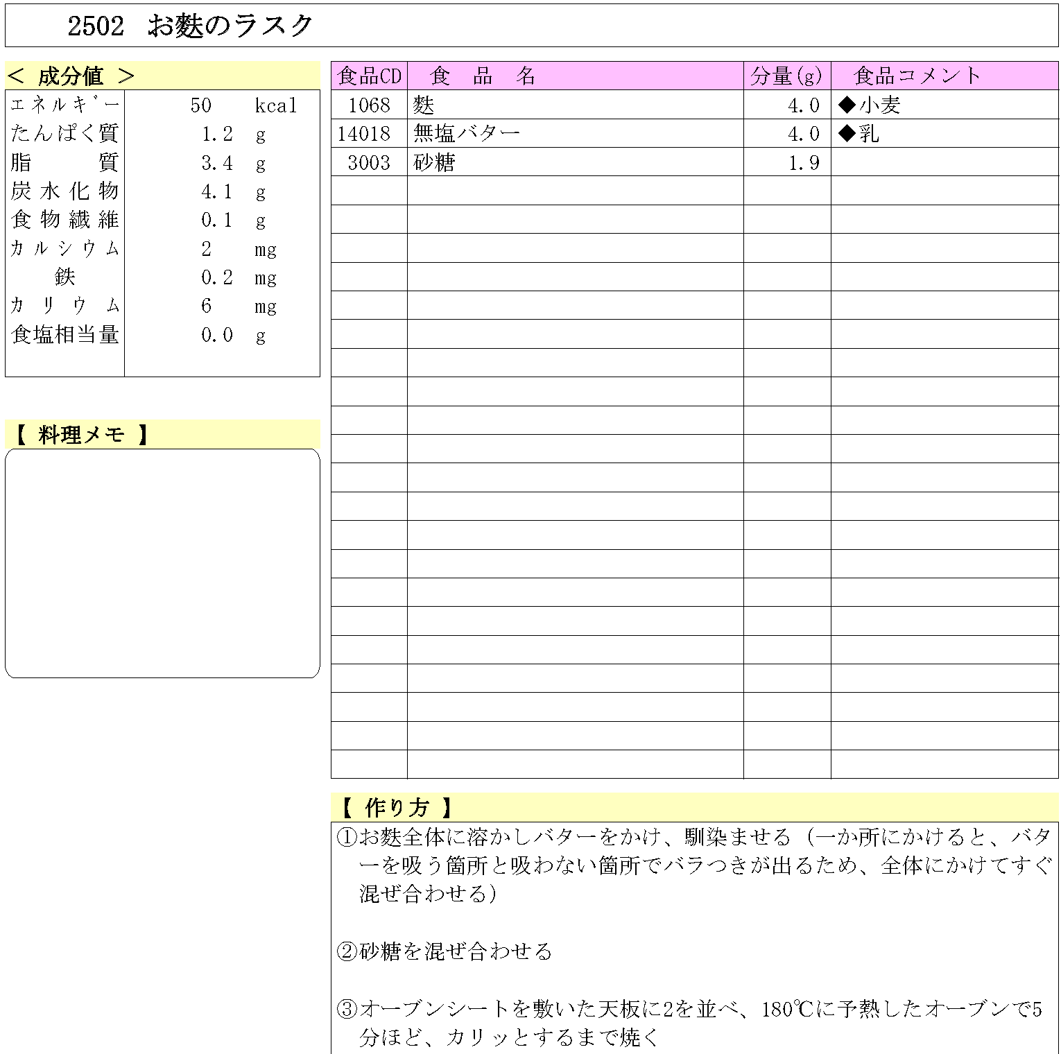 あおいの給食室 2502 お麩のラスク