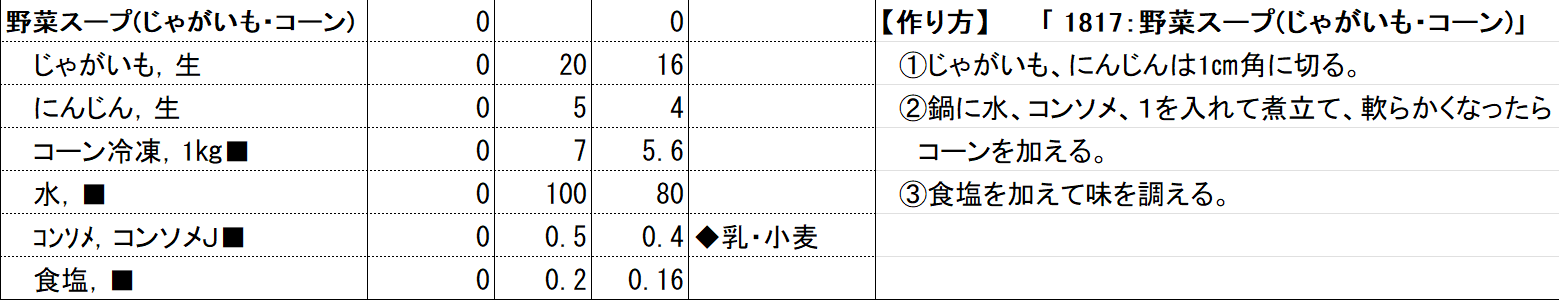 当該企業 野菜スープ（じゃがいも・コーン）