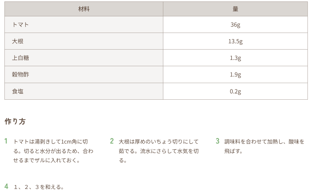 当該企業 トマトと大根のピクルス