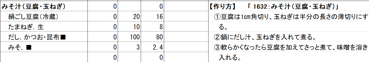 当該企業 みそ汁（豆腐・玉ねぎ）