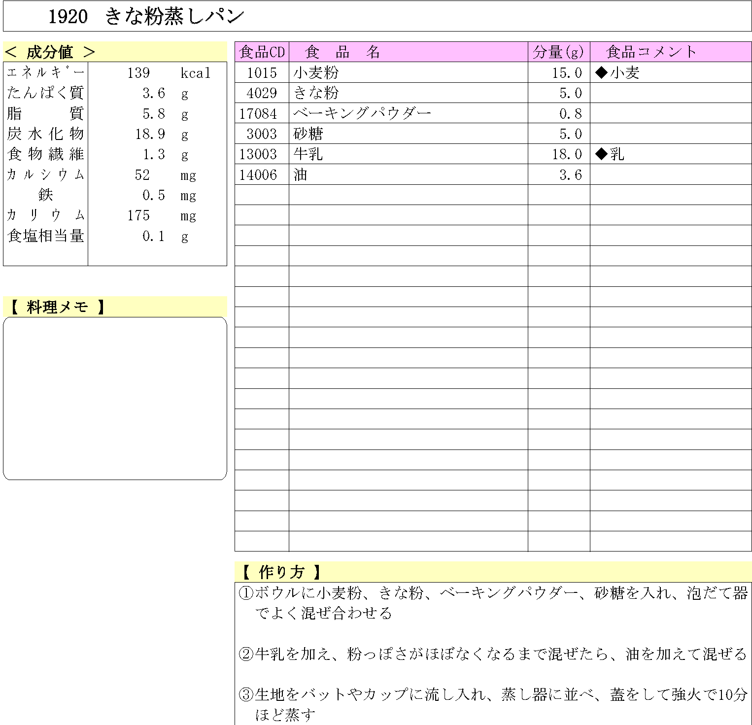 あおいの給食室 1920 きな粉蒸しパン