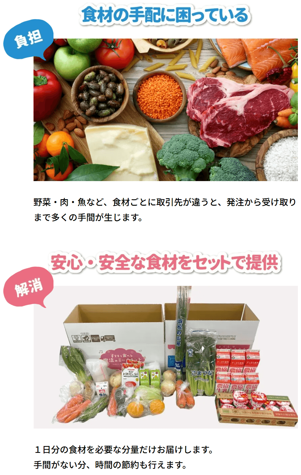 あおいの給食室 LP 食材手配セクション