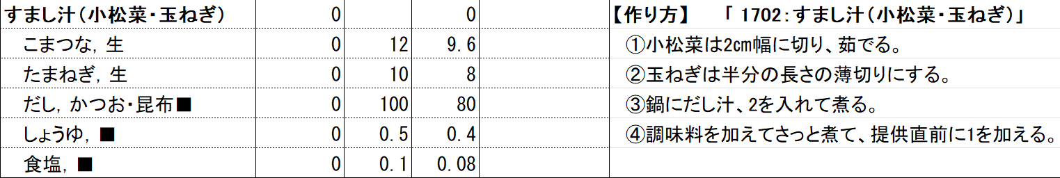 当該企業 すまし汁（小松菜・玉ねぎ）