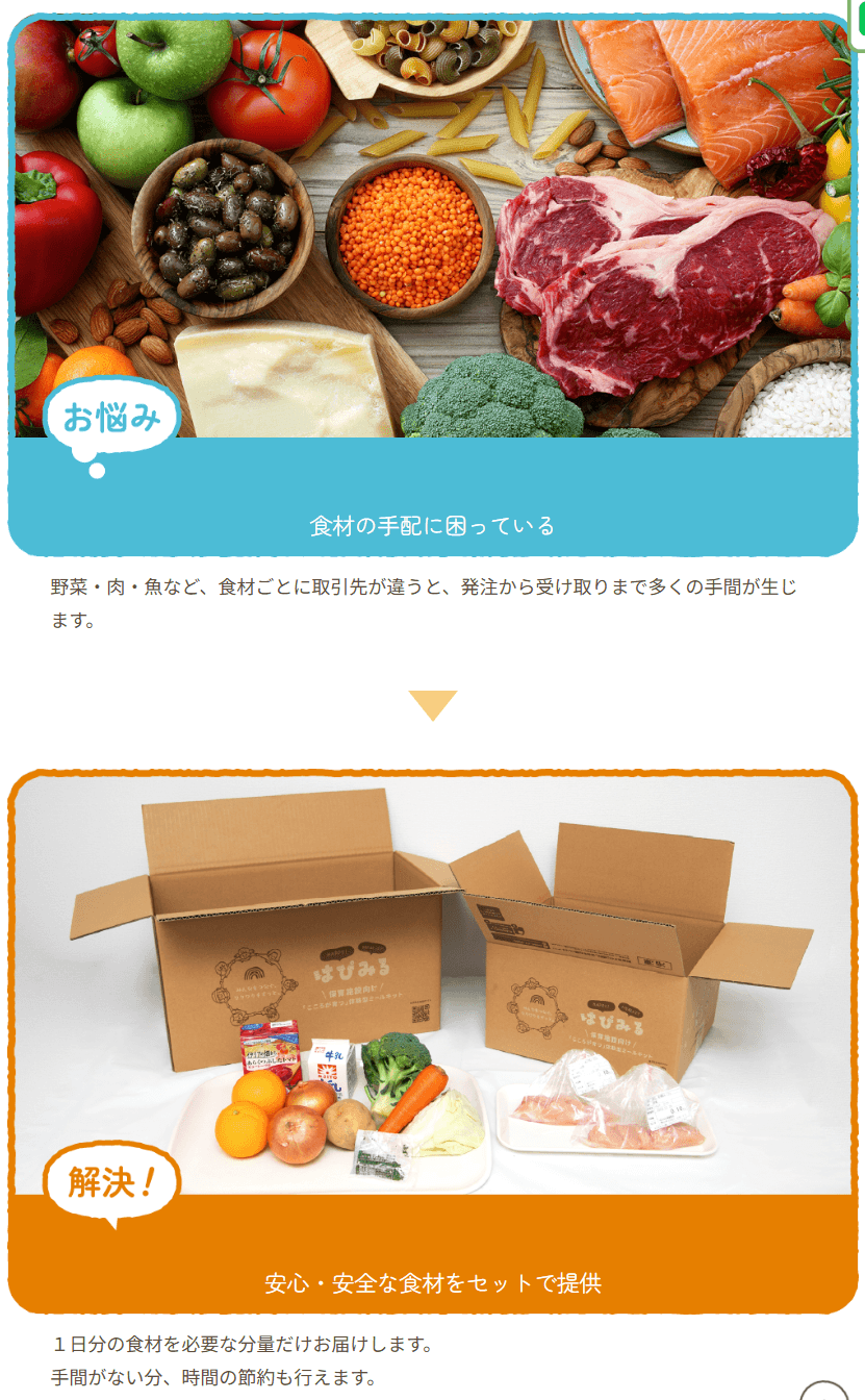 当該企業 LP 食材手配セクション