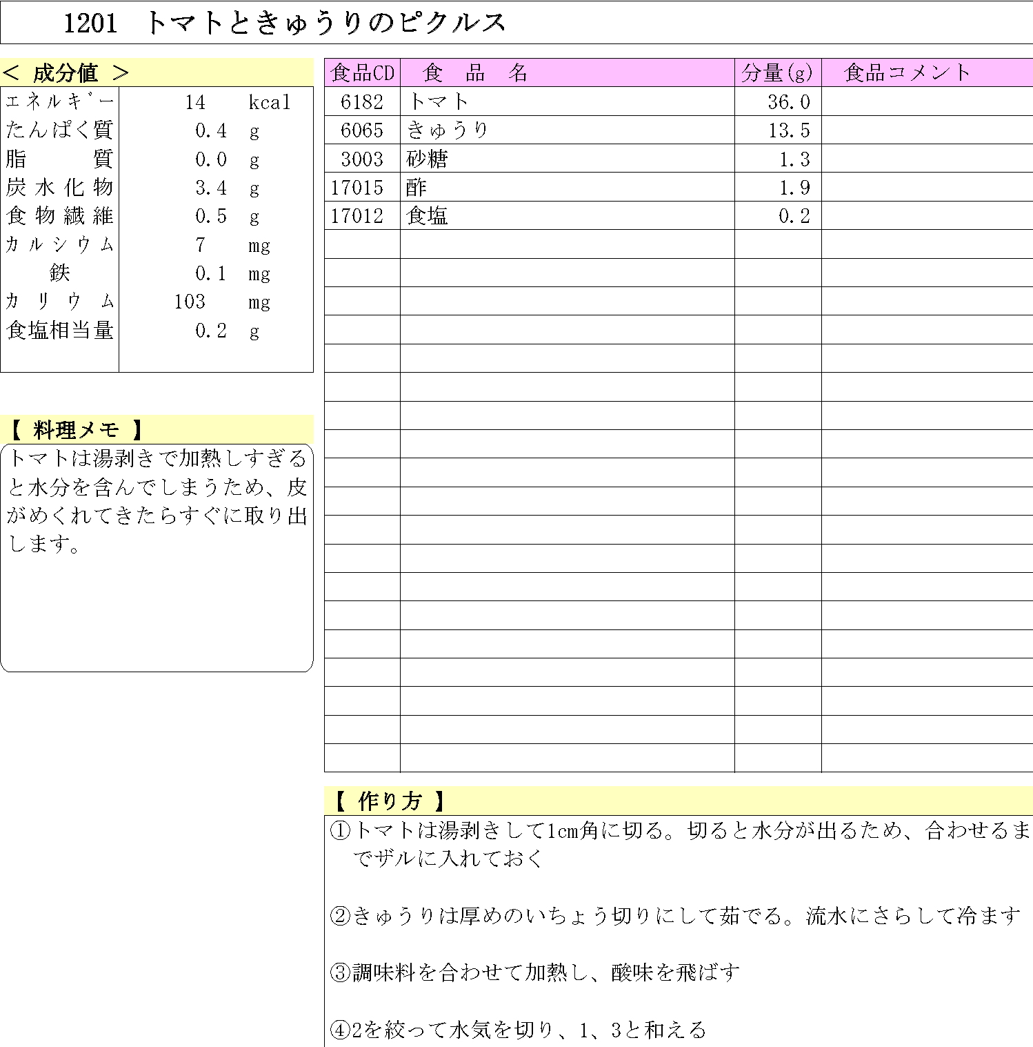 あおいの給食室 1201 トマトときゅうりのピクルス